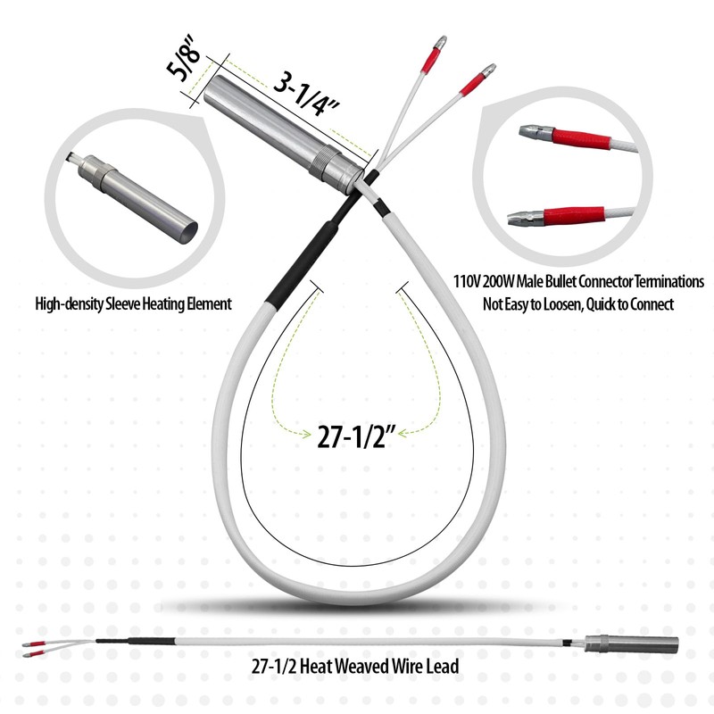 Igniter Replacement Parts P-1079 for Green Mountain Pellet Grill Smokers,110V