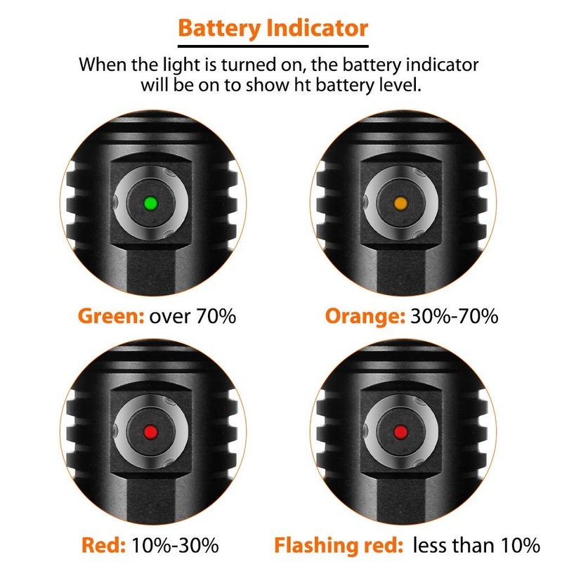 ORCATORCH D530 Red LED Dive Light Scuba Flashlight, 210 Lumens,