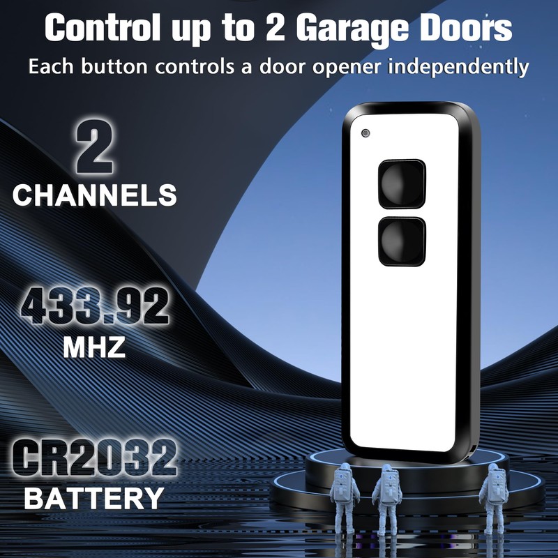 pepape 433.92MHz Garage Opener Remote Replacement for Novoferm Novotron 522