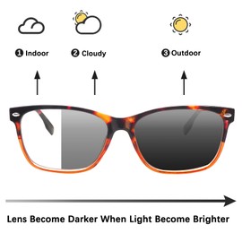 CLASAGA Progressive Multifocal Reading Glasses for Women Photochromic Gray Sunglasses Blue Light Blocking Square Computer Readers (2 Mix Color, 3.0, x)