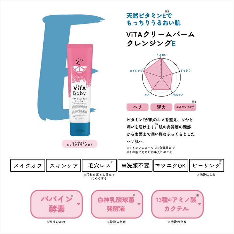 ViTA Cream Balm Cleansing E