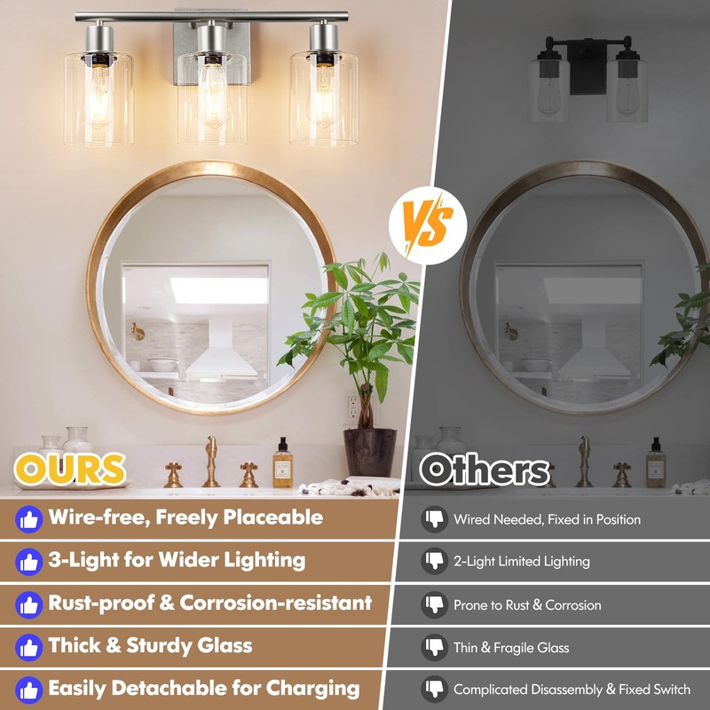 Battery Operated Wall Sconce, 3-Light Dimmable Rechargeable Vanity Light Fixture