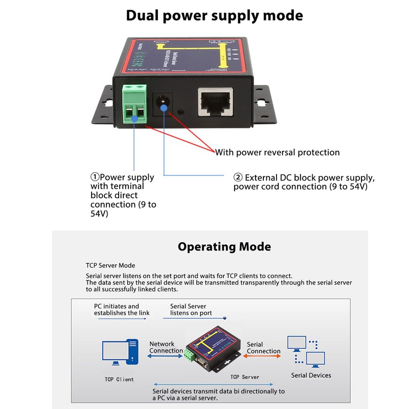 RS232 RS485 RS422 Serial to Ethernet Adapter 10M 100M RJ45
