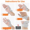 Beugo Thumb Splint, CCD Joint Bandage Right & Left