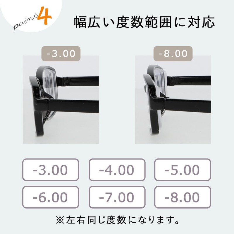 Smart Supply Bath Glasses for Myopia and Strong Myopia, Anti-Fog,