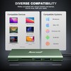 Hiearcool USB C Hub, 8 in 1 USB C Hub