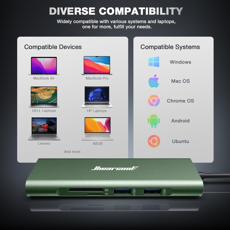 Hiearcool USB C Hub, 8 in 1 USB C Hub