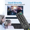 AKB69680439 AKB69680436 Remote Control Compatible with Zenith Plasma TV Z50PT320