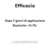 Korff Lifting Rich Face Cream, Lifting Effect with Lift Up
