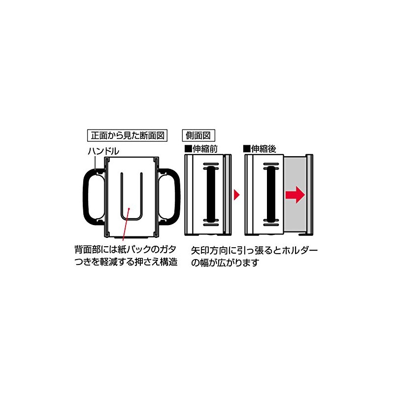 SKATER 折りたたみ 紙パック ドリンクホルダー ハンドル付 いないいないばあっ! DHP2