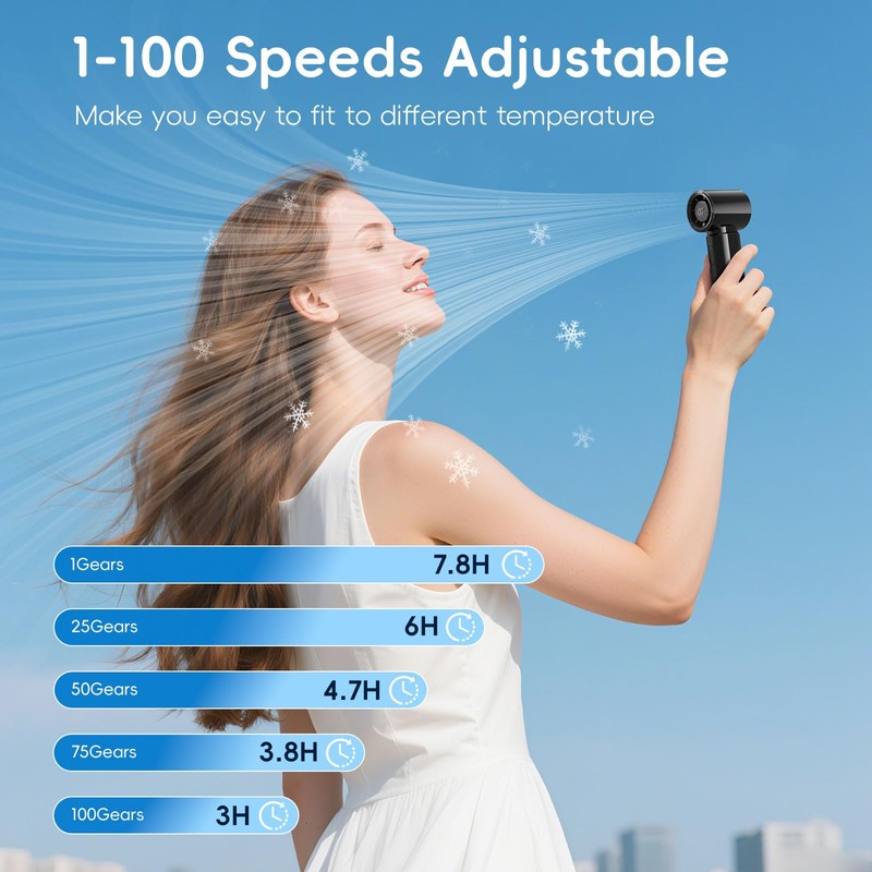 HandFan 4000mAh Mini Hand Fan(Black)