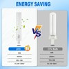 Bonlux 2-Pack 6W LED PL Retrofit Lamp G23 2-Pin Base