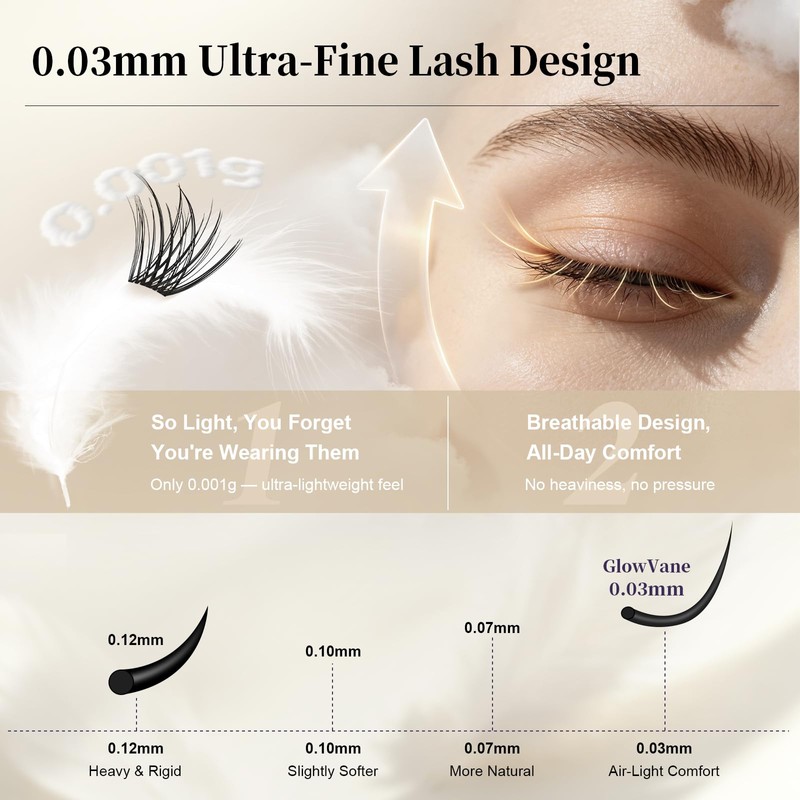 GlowVane TrueCurve 12mm D Curl Lash Clusters(Shiney)