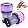 Laukowind 2 Pack for Dyson v12 Filter,Laukowind Washable Replacement Filter