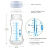Maymom Wide-Mouth Milk Storage Collection n Feeding Bottle with Nipple,