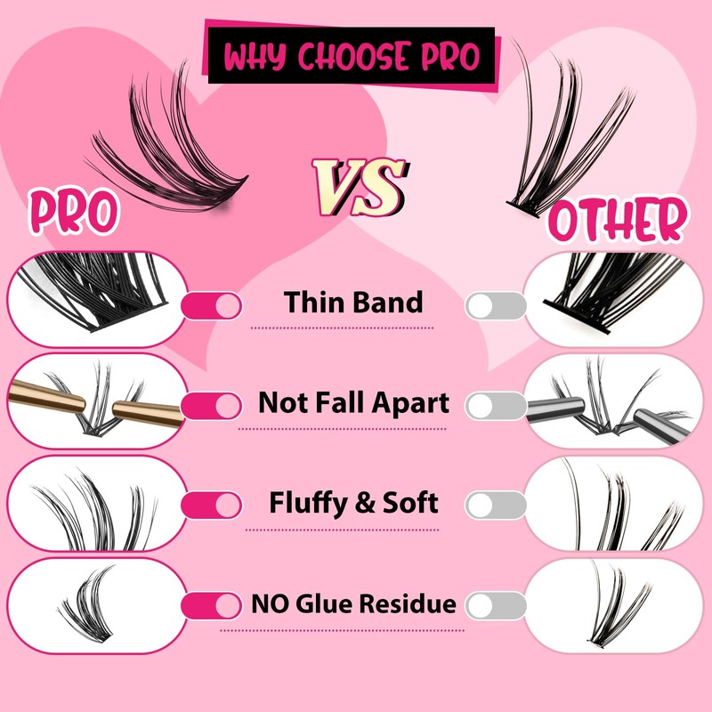 PRO Lash Clusters Kit DIY Lash Extension Kit 280Pcs Lash