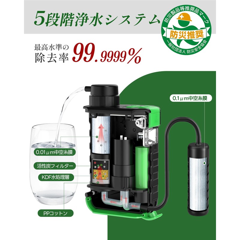 Greeshow GS-2811 GS-2811 Electric Water Purifier, Outdoor Water Purifier, Hand