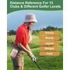 Swooflia 2 Pcs Golf Club Range Chart Card - Women