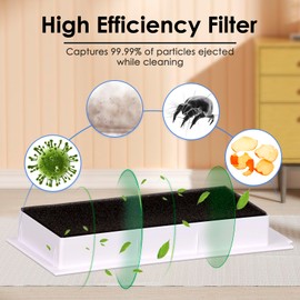 (23 Pack) N20 Plus Replacement Parts Compatible With ECOVACS DEEBOT N20 plus/ N20 Pro Plus Robotic Vacuum Cleaner, 2 Roller Brush, 8 Side Brushes, 7 HEPA Filters, 6 Mop Pads, Accessories Kit