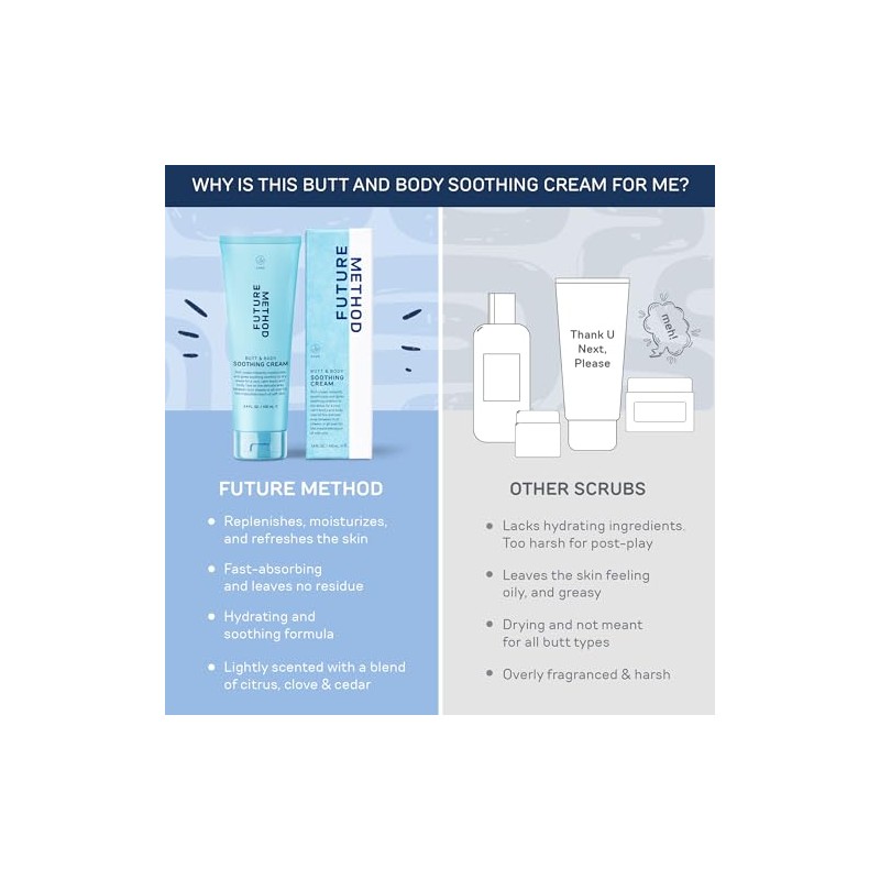 FUTURE METHOD- Crema calmante corporal (3,4 fl oz) Crema y