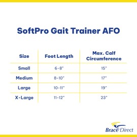 SoftPro Gait Trainer AFO- Flexible Ankle Foot Orthosis for Plantar Flexion, Inversion, Eversion, & Contracture- Adjustable Stretch- Improve Range of Motion - for Assisted Gait Training and Plantar
