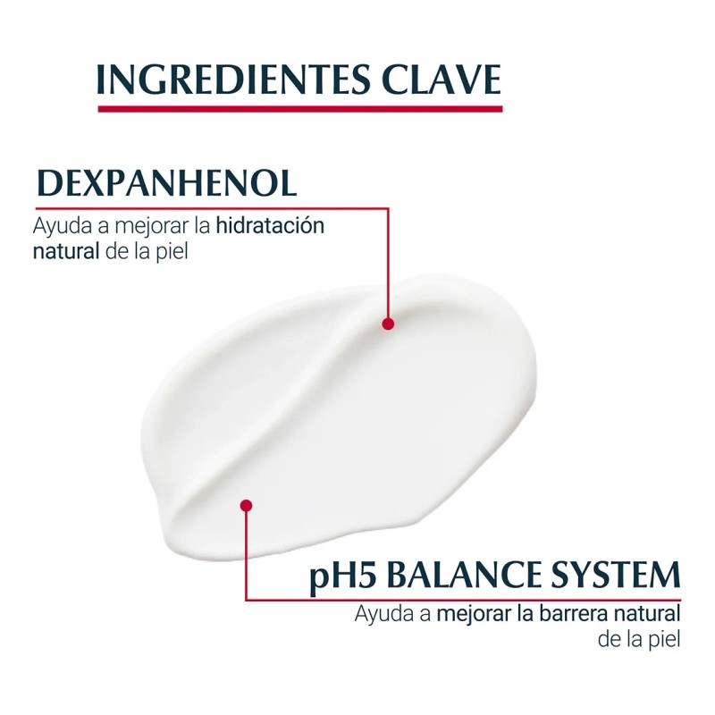 Loción Corporal Eucerin Ph5 400ml Hidratante Fluido Neutra
