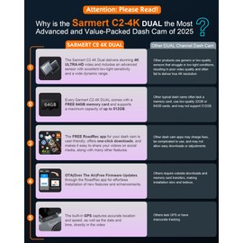 Sarmert C2 4K Dual Dash Cam Front and Rear- Built-in GPS and 5G WiFi, Free 64GB Card Included,2" IPS Screen Dash Camera with Super Night Vision, Loop Recording, WDR, 150° Wide, G-Sensor
