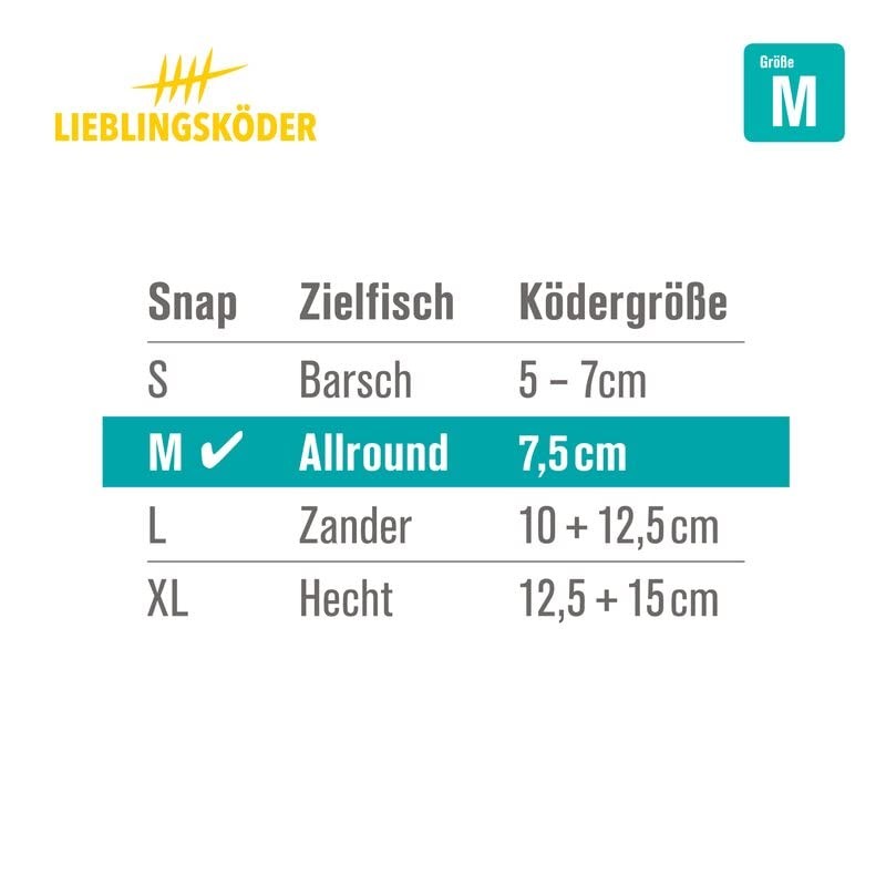 Lieblingsköder Powersnaps Medium