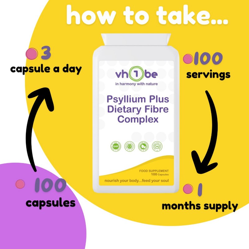 Psyllium Fibre Complex – Gut Health & Digestive Regularity Support