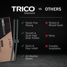 TRICO Diamond™ (25-2221) 22 Inch & 21 Inch pack of 2 High Performance Automotive Replacement Windshield Wiper Blades For My Car Super Premium All Weather Beam Blade for Select Vehicle Models