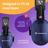 Vanderfields Hearing Protection Ear Muffs for Noise Reduction, 33dB Certified,