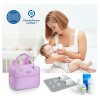 Hielera Para Leche Materna Bolsas Termicas Para Sacaleches Violeta