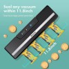 Slaouwo 2 in 1 Vacuum Sealer Machine Meal Food Saver