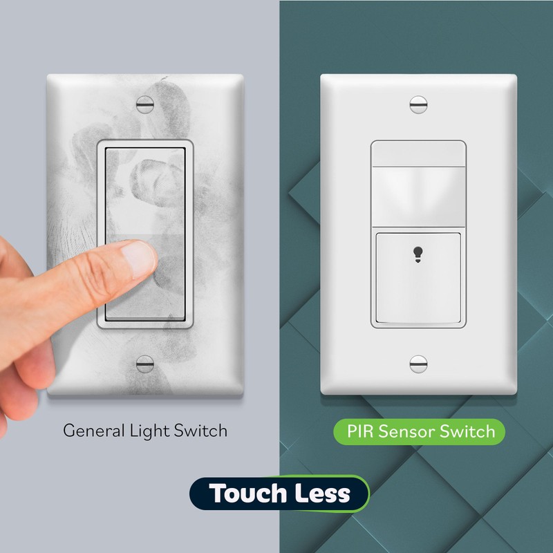 TOPGREENER Motion Sensor Switch, PIR Sensor with Ambient Light Level,