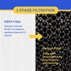47001 47002 47003 HEPA/Carbon Combo Filter Replacement for NUWAVE OxyPure