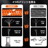 DANOFY Paracord Guy Rope, 0.2 inch (4 mm), Reflective Tent