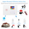 Security Alarm System,Security Alarm System Kit Auto Dial GSM Home