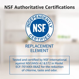 Overbest NSF Certified Pitcher Water Filter, Replacement for Brita® Pitchers and Dispensers, Brita® Classic 35557, OB03, Mavea® 107007, and More, Includes 3 Filters