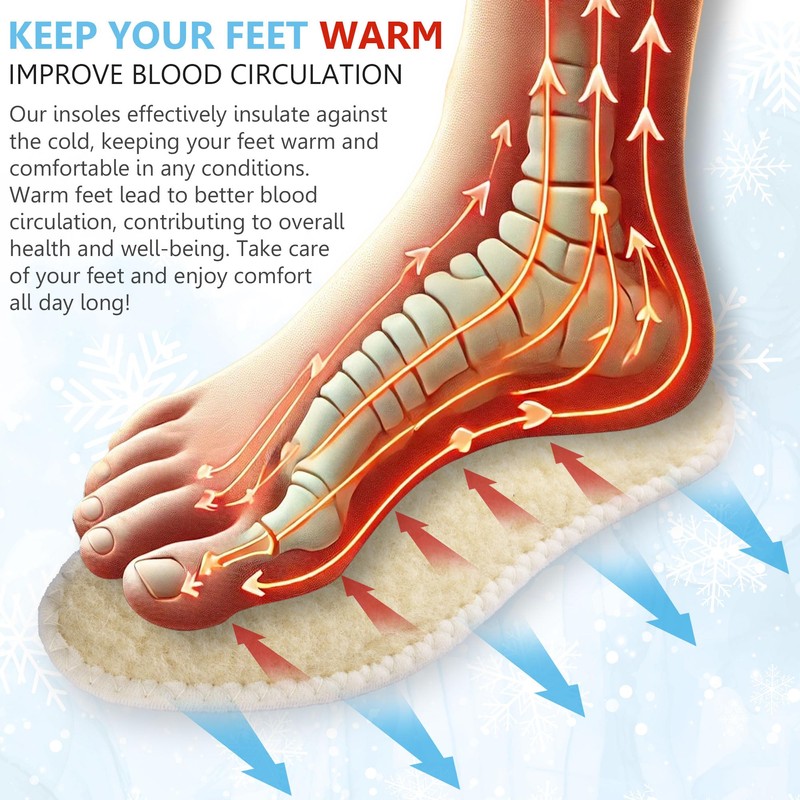 2 Pairs of Lambskin Soles, Thermal Sole, Shoe Insoles, Warm