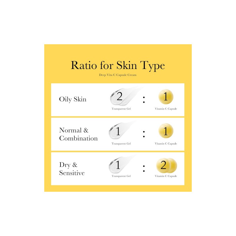 MEDICUBE [MEDICUBE]Deep Vita C Capsule Cream Set (1ea + Sample