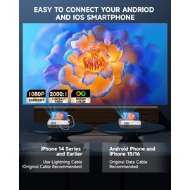 Mini Projector for iPhone, 1080P Support Wireless Video Projector with WiFi, Gift Mini Portable Projector for Kids, Movie Projector for Outdoor and Home Theater Projector for Phone/Laptop/TV Stick