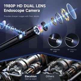 [Dual-Lens] Endoscope Camera with Light, 1920P HD Borescope with 8+1 Adjustable LED Lights, IP67 Waterproof 16.5FT Semi-Rigid Snake Cord Inspection Camera for iPhone, iPad and Android Phone (Type C)