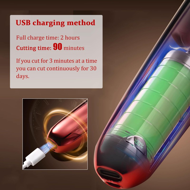 Riyuetan Women's Electric Razors Motor Speed: Fast and Slow 3