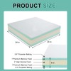 FOUXTEL FOUXTEL Extra Thickness 5 Layer Couch Cushion Replacement, 24"x24"x6"