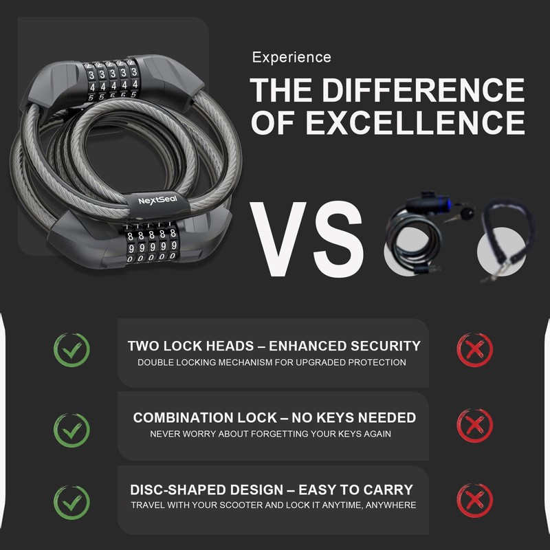 NextSeal Electric Scooter Lock, Bike Lock with 5-Digit Combination, 12MM