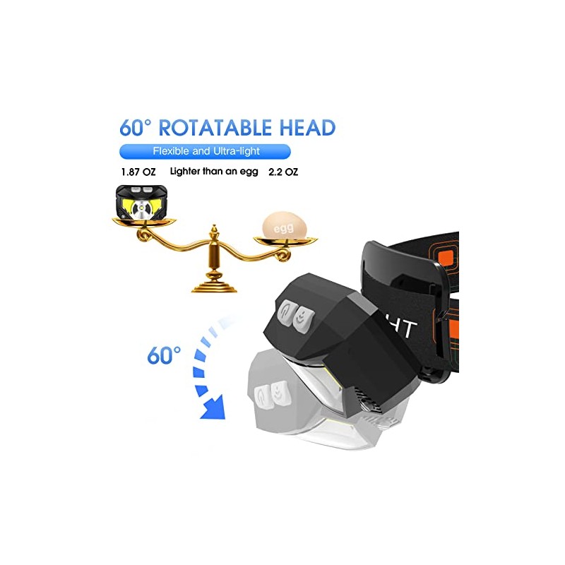 LHKNL Rechargeable LED Headlamp - Ultra-Light & Waterproof, 2-Pack