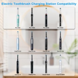 Wall Charger Wireless for Oral B Electric Toothbrush, Outlet Charger for Braun Oral B IO2 IO3 IO4 IO5 IO6 Serie, Genius Pro Smart Vitality Kids Inductive Charging Base Portable White