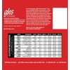 GHS Strings Guitar Boomers, Nickel Plated Electric Guitar Strings, GBUL