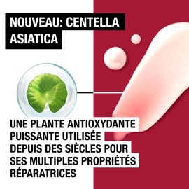 Neutrogena | Cica Intense Repair Body Lotion (400ml Pumpflasche) - Nicht fettende Körpermilch für sehr trockene Haut - Feuchtigkeitsmilch mit Glycerin und Centella asiatica