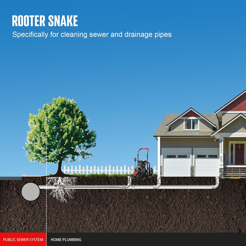 POPULO 75FT Drain Cleaner Replacement Cable – 1/2 Inch Heavy-Duty